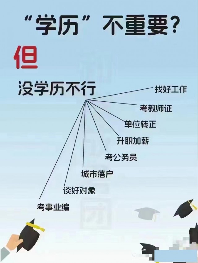 成人高考报名已进入最后一个月的冲刺阶段！