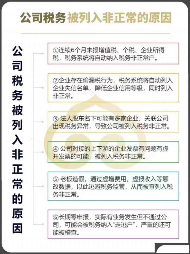公司税务被列入非正常的原因