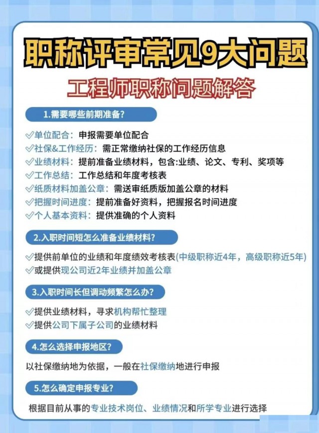 职称评审常见问题有哪些？