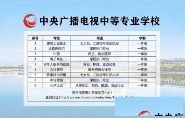 浙江省成人中专怎么报名