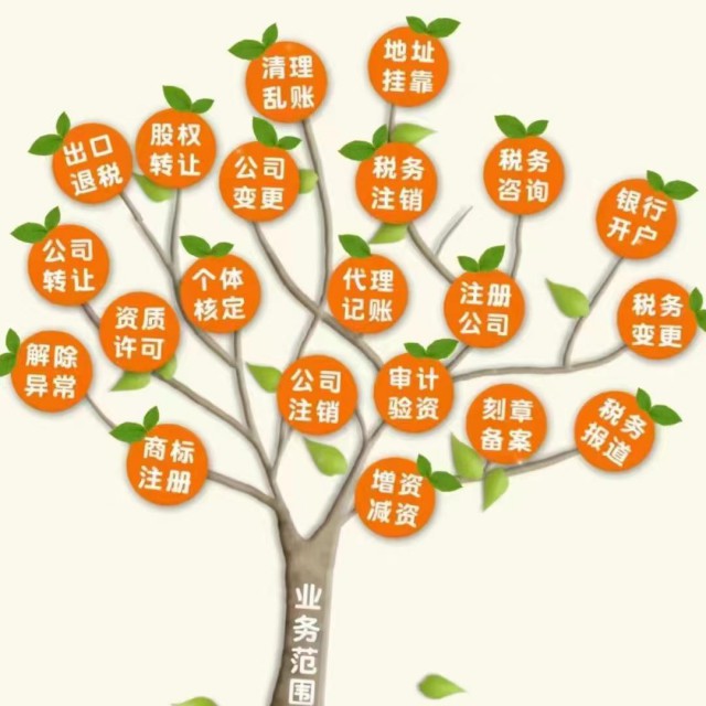 《在北京企业吊销后如何注销及所需材料》