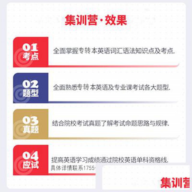 2024年淮安瀚宣博大五年制专转本秋季冲刺班招生进行时