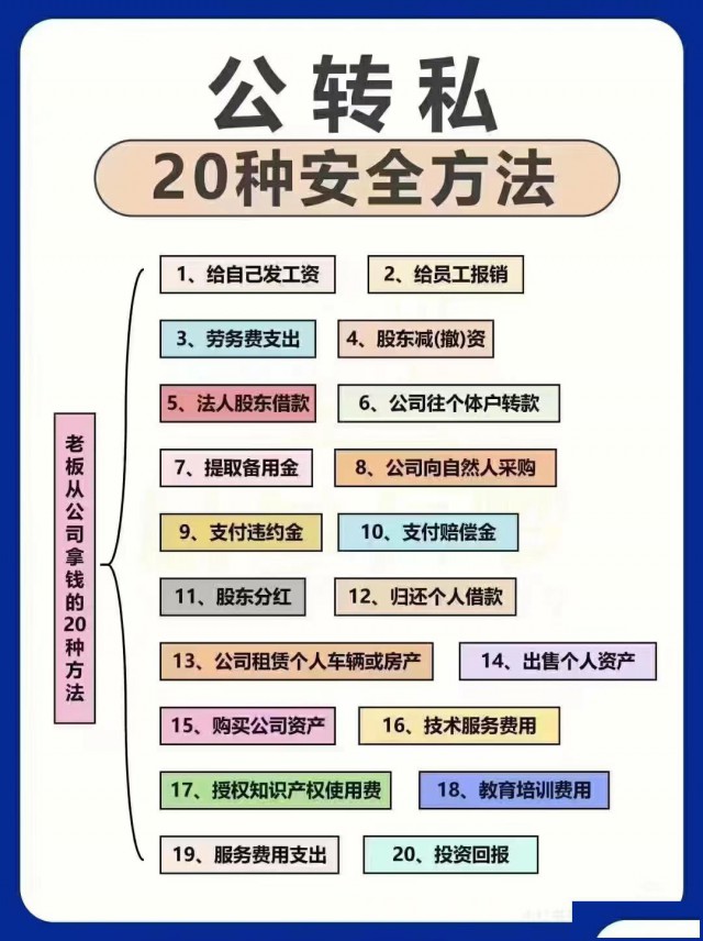 企业公转私的20种安全方法