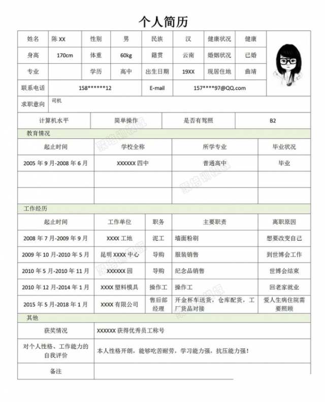 重庆五里店计算机培训机构那个专业价格多少