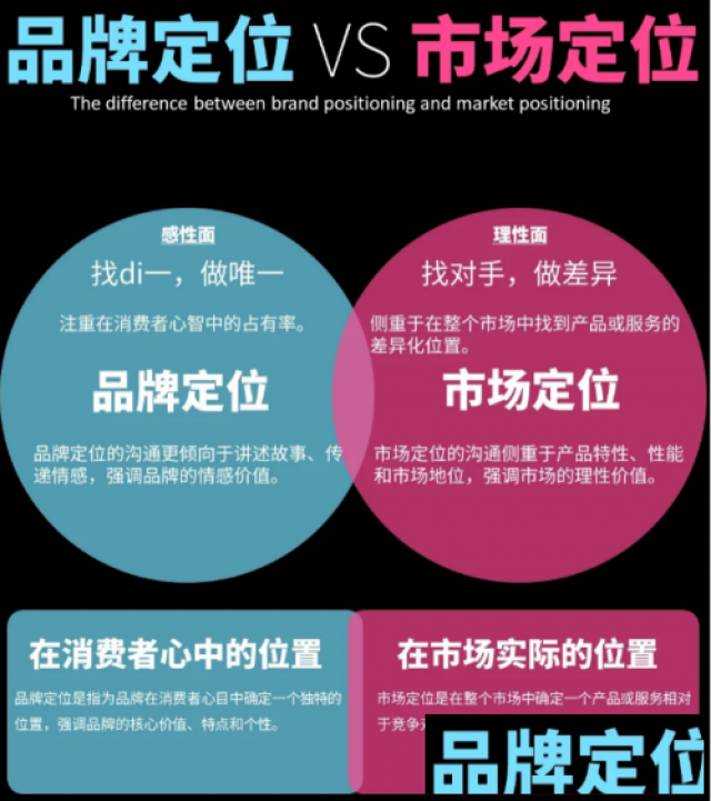 中谦招商外包，开启企业招商加速度！