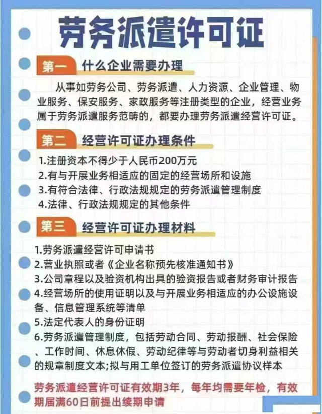 代办劳务派遣许可