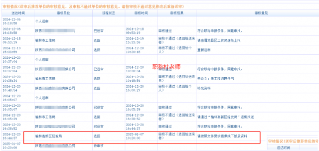 榆林也太严格了，一路走来真不易啊