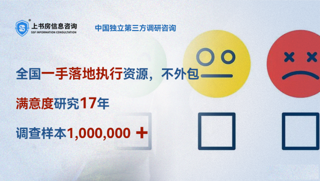 第三方调查公司：满意度调查引领服务新高度