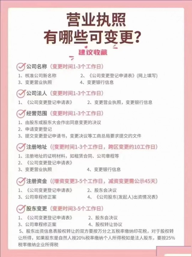北京通州区企业法人变更代办指南：手续流程全解析