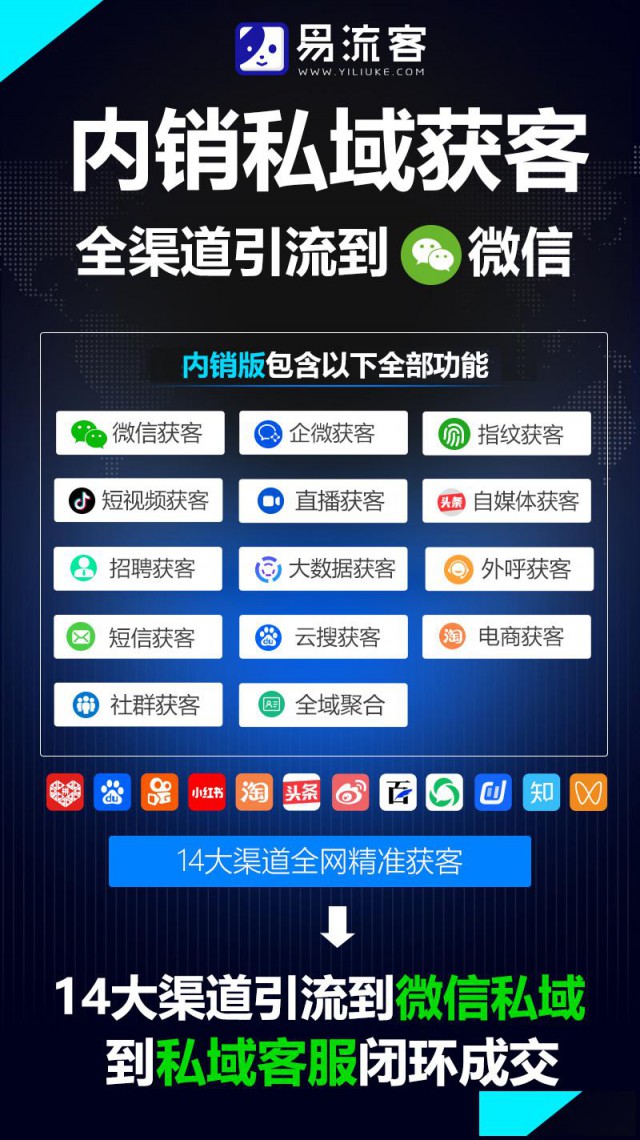 易流客全球获客系统：外贸版全域获客神器，引领业务爆发式增长