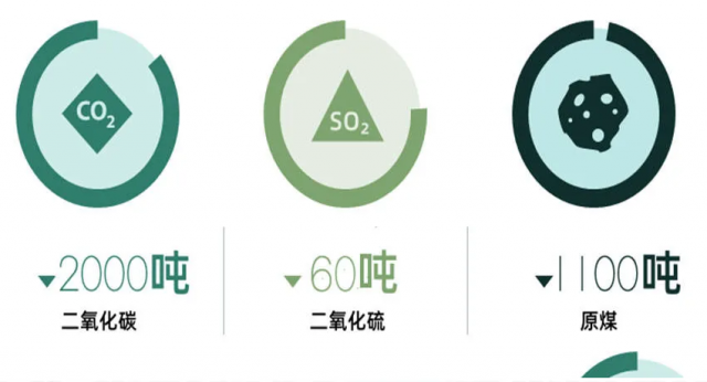 天津喷漆工厂：高大空间节能采暖的&quot;双碳&quot;实践典范