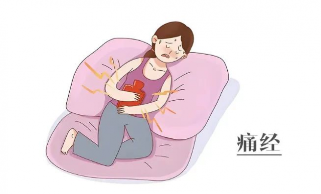 细说女性朋友的难言之痛痛经