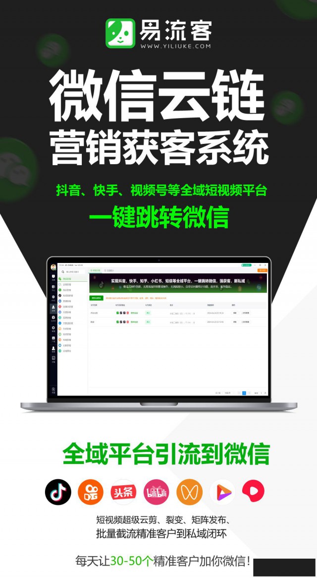 易流客全球获客系统：数字化时代的客户获取领先者