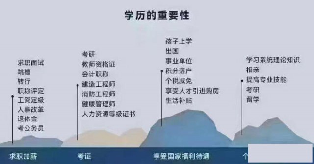 2025学历提升，专升本，高起专，高起本