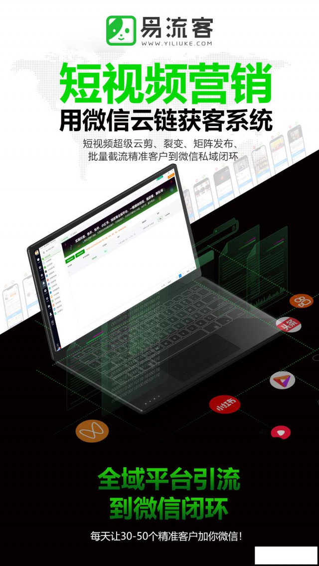 易流客全球获客系统：引领企业迈向全球市场新高峰