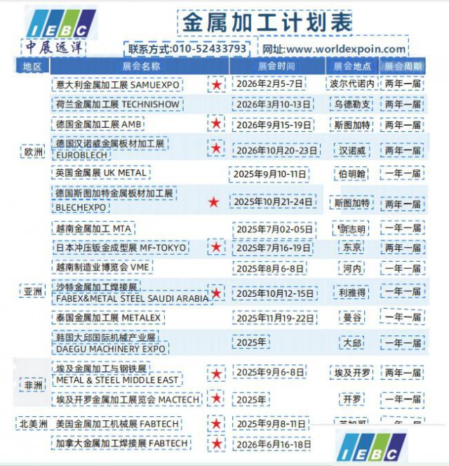 2026年西班牙金属加工及机床展览会BIEMH