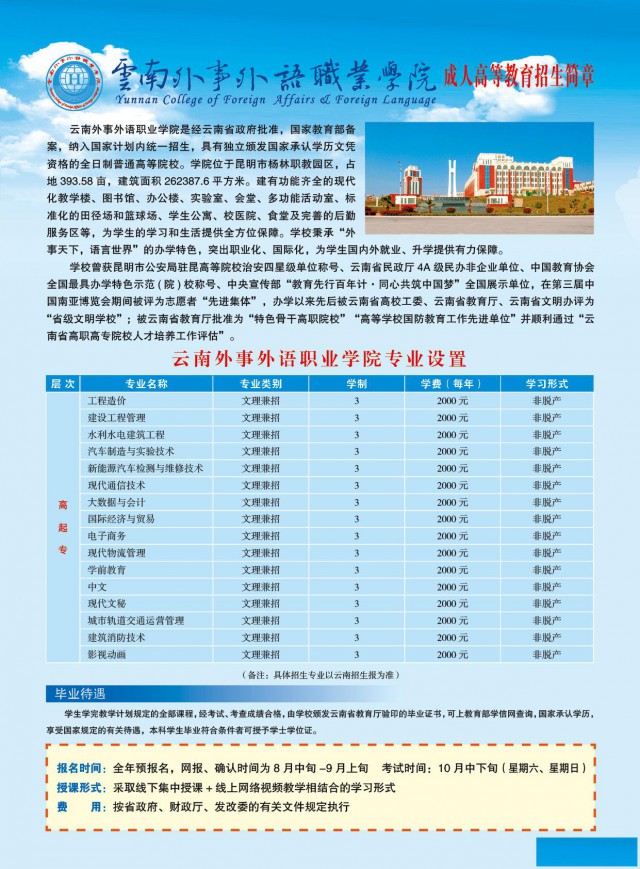 2025学历提升，专升本，高起专，高起本