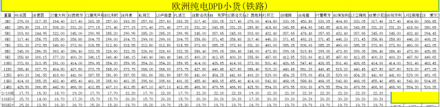 泳衣寄波兰，隐私护航·安全直达