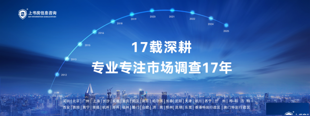 中国盲盒出海：东南亚爆发与欧美破局之路