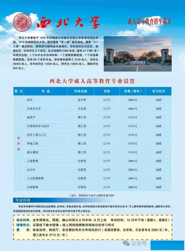 2025学历提升，专升本，高起专，高起本