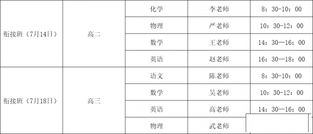 滇云教育暑期衔接班开班啦