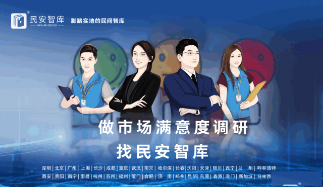 客户满意度调查实战指南科学解锁业务增长密码