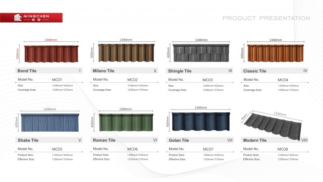 铭臣建材彩石金属瓦