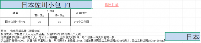 日本佐川小包中日物流省心选