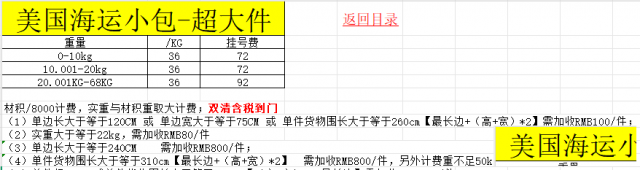 美国海运超大件跨境物流好帮手