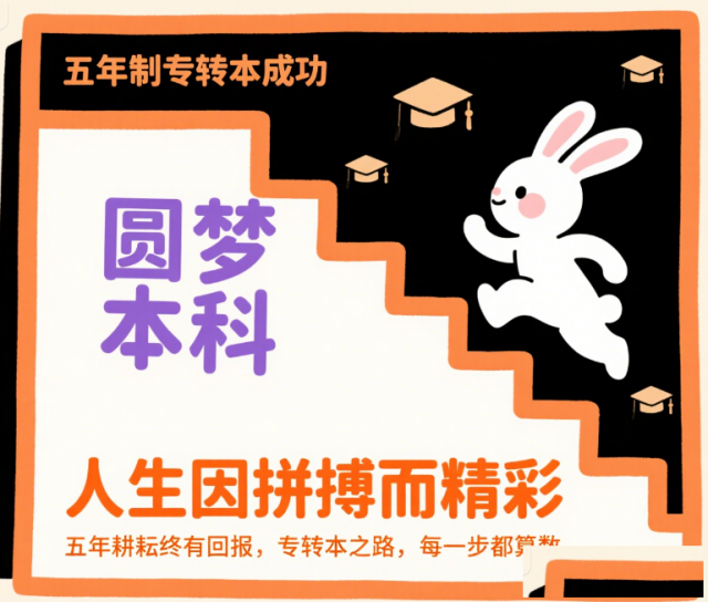 高职低年级备战五年制专转本：瀚宣博大与你早规划，稳起步