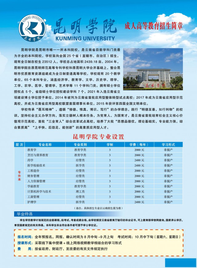 2025学历提升，专升本，高起专，高起本