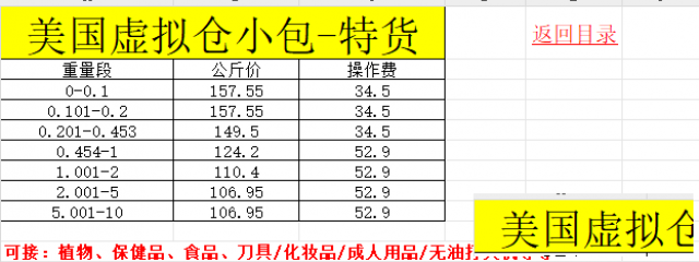 美国虚拟仓小包-特货强势来袭，跨境物流首选方案