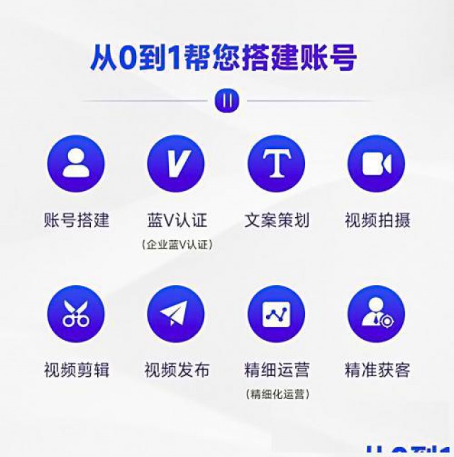 中谦招商外包，解锁企业财富增长新密码！