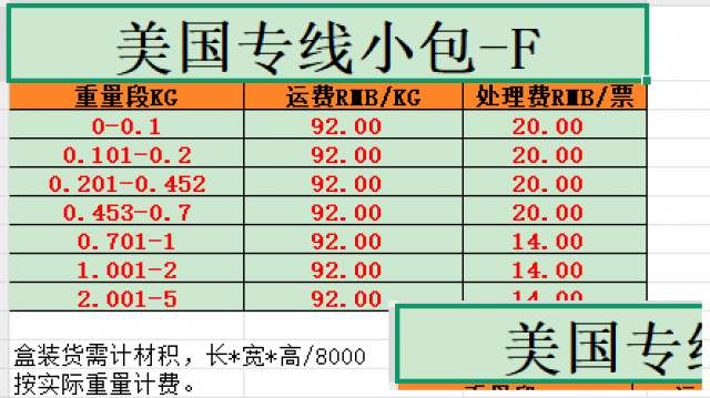 美国蓝牙耳机双清包税专线！发货无忧，轻松爆单