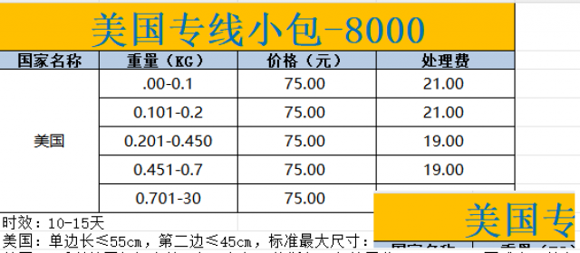 美国专线：美国跨境发货，选它就对