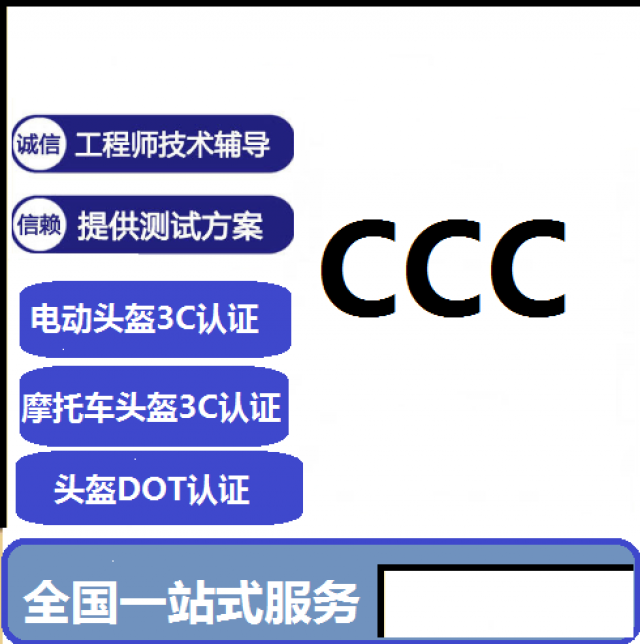 CCC认证、CQC认证