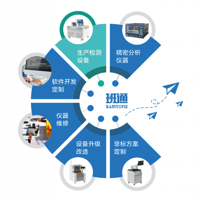 如何选耐电流测试仪？这份PCB电流承载能力测试指南请收好