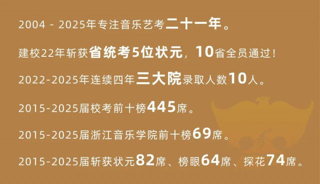 杭州音乐艺考校考冲刺培训哪家好？