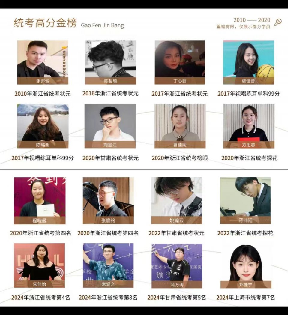 杭州封闭式艺考集训营，决胜统考、校考！