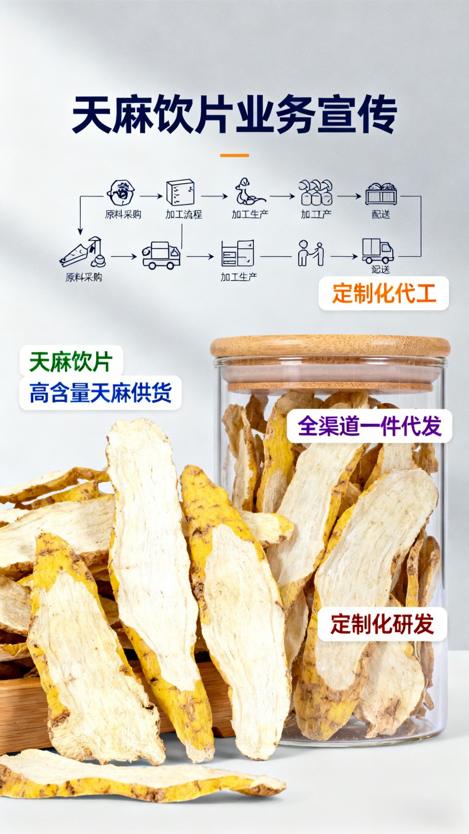 古德生物天麻检测严谨品质出众浸出物15%天麻素0.25%