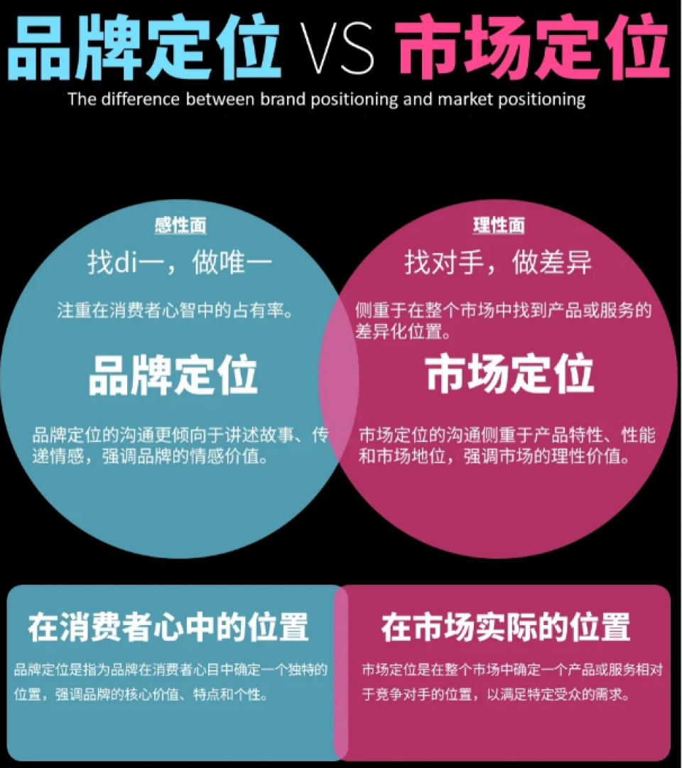 中谦营销一站式短视频营销开启品牌增长新引擎