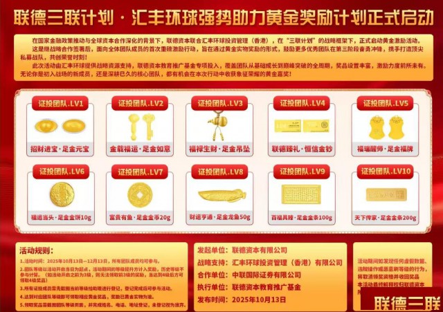 股票私募证投，招有能力团队长，挑战周薪10万