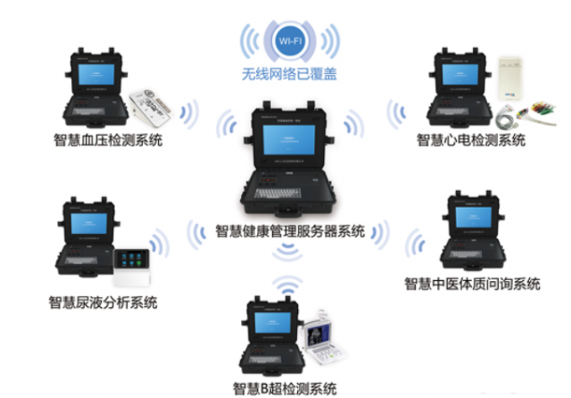 山东上正华瑞智慧体检一体机