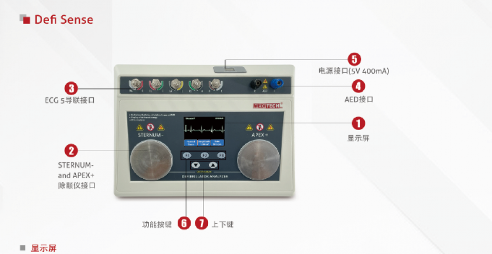 麦迪特除颤器分析仪Defisense