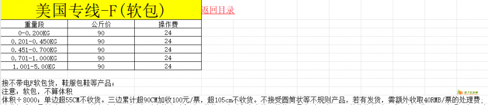 美国F专线时效稳定