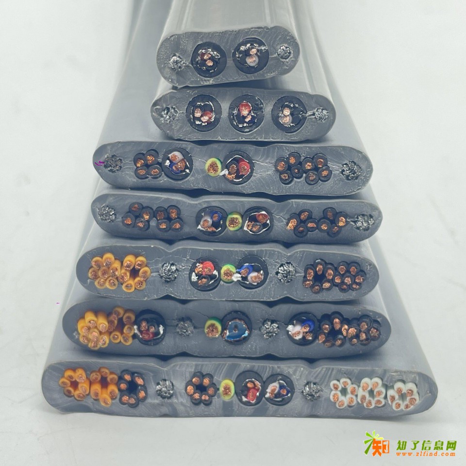 兴晟达供应TVVBPG36芯带两组屏蔽两根钢丝电梯电缆线